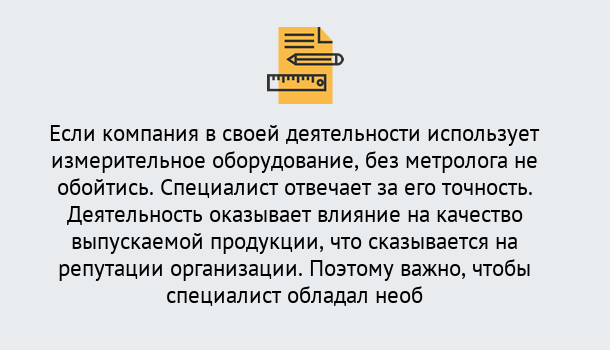 Почему нужно обратиться к нам? Джанкой Повышение квалификации по метрологическому контролю: дистанционное обучение