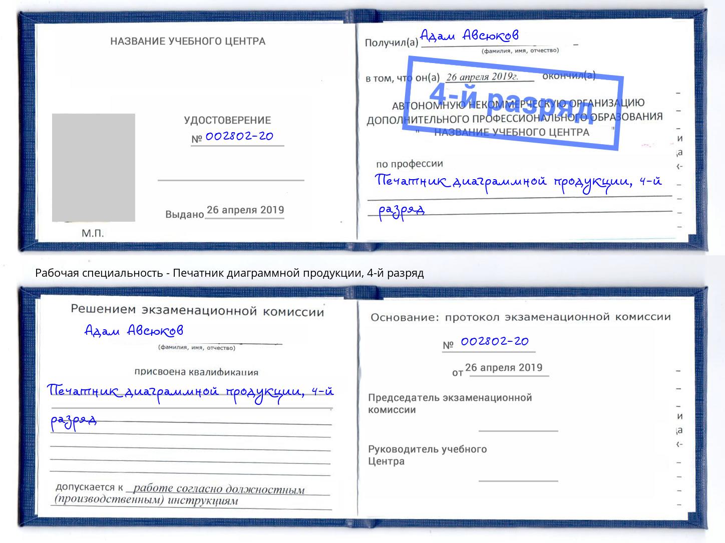 корочка 4-й разряд Печатник диаграммной продукции Джанкой